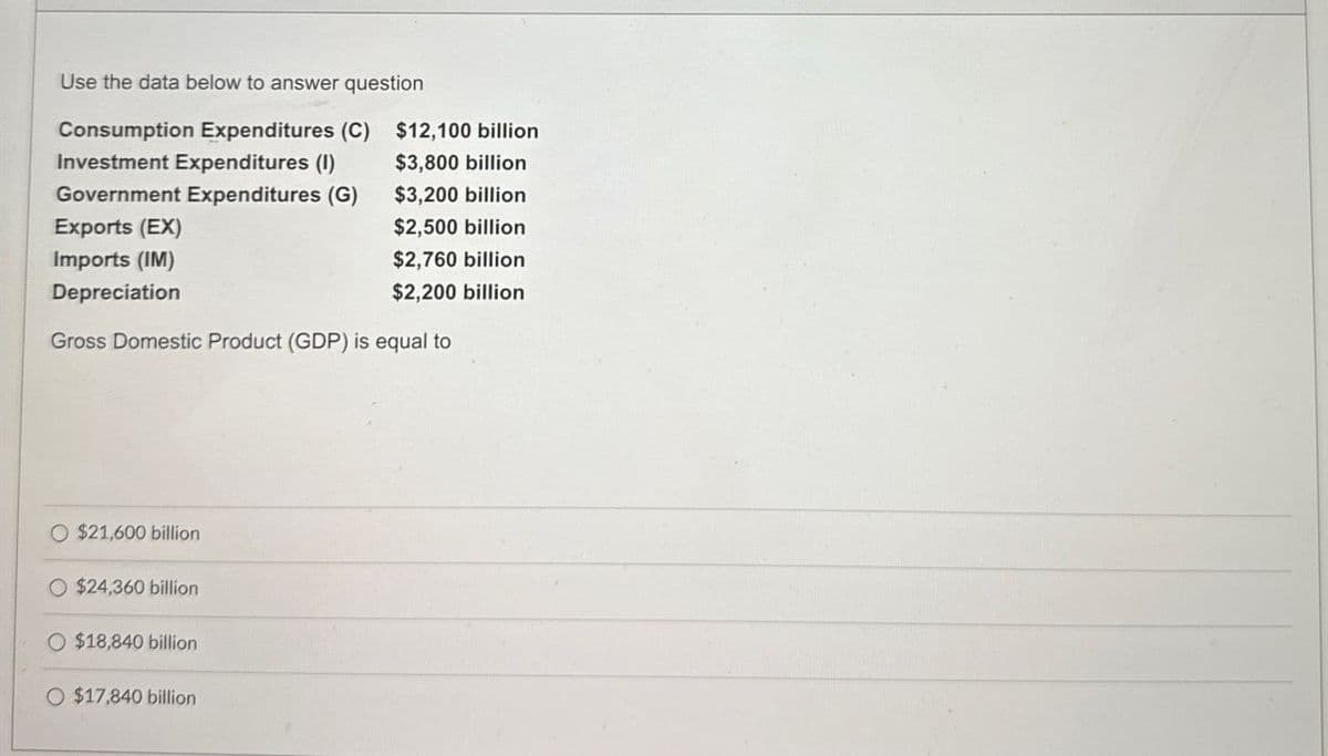 Use the data below to answer question
Consumption Expenditures (C)
$12,100 billion
Investment Expenditures (I)
$3,800 billion
Government Expenditures (G)
$3,200 billion
Exports (EX)
$2,500 billion
Imports (IM)
$2,760 billion
$2,200 billion
Depreciation
Gross Domestic Product (GDP) is equal to
O $21,600 billion
$24,360 billion
O $18,840 billion
O $17,840 billion