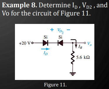 Example 8. Determine IĎ, VĎ₂, and
Vo for the circuit of Figure 11.
+20 Vo
Si
+ VD₂
Si
▶ K
ID
Figure 11.
。V₁
Vo
IR
5.6 ΚΩ