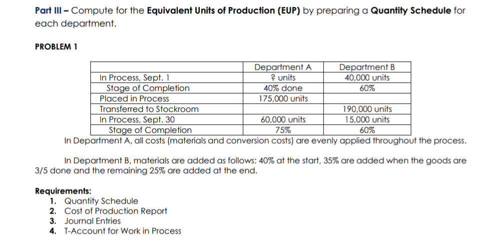 Part III - Compute for the Equivalent Units of Production (EUP) by preparing a Quantity Schedule for
each department.
PROBLEM 1
Department A
? units
Department B
40,000 units
In Process, Sept. 1
Stage of Completion
Placed in Process
Transferred to Stockroom
In Process, Sept. 30
Stage of Completion
40% done
60%
175,000 units
190,000 units
15,000 units
60,000 units
75%
In Department A, all costs (materials and conversion costs) are evenly applied throughout the process.
60%
In Department B, materials are added as follows: 40% at the start, 35% are added when the goods are
3/5 done and the remaining 25% are added at the end.
Requirements:
1. Quantity Schedule
2. Cost of Production Report
3. Journal Entries
4. T-Account for Work in Process
