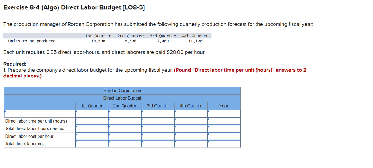 Exercise 8-4 (Algo) Direct Labor Budget [LO8-5]
The production manager of Rordan Corporation has submitted the following quarterly production forecast for the upcoming fiscal year:
1st Quarter 2nd Quarter 3rd Quarter 4th Quarter
10,600
8,500
Units to be produced
7,000
11,100
Each unit requires 0.35 direct labor-hours, and direct laborers are paid $20.00 per hour.
Required:
1. Prepare the company's direct labor budget for the upcoming fiscal year. (Round "Direct labor time per unit (hours)" answers to 2
decimal places.)
Direct labor time per unit (hours)
Total direct labor-hours needed
Direct labor cost per hour
Total direct labor cost
1st Quarter
Rordan Corporation
Direct Labor Budget
2nd Quarter
3rd Quarter
4th Quarter
Year