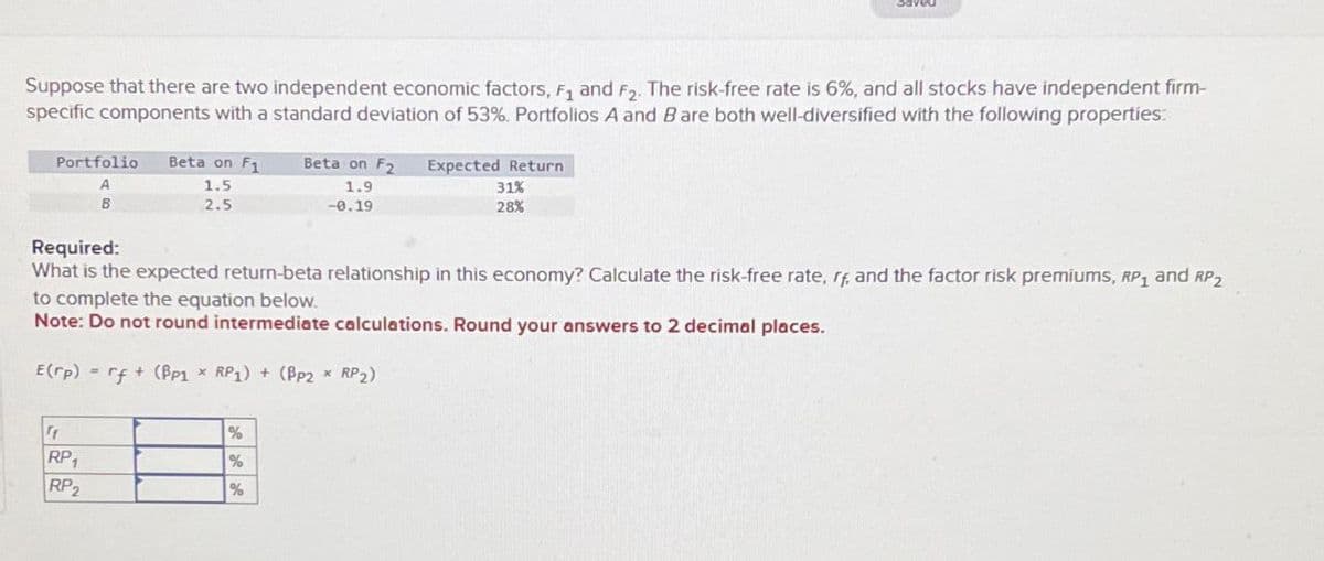 Suppose that there are two independent economic factors, F1 and F2. The risk-free rate is 6%, and all stocks have independent firm-
specific components with a standard deviation of 53%. Portfolios A and B are both well-diversified with the following properties:
Portfolio
A
B
Beta on F1
1.5
2.5
Beta on F2 Expected Return
1.9
-0.19
31%
28%
Required:
What is the expected return-beta relationship in this economy? Calculate the risk-free rate, rf, and the factor risk premiums, RP1 and RP2
to complete the equation below.
Note: Do not round intermediate calculations. Round your answers to 2 decimal places.
E(rp) rf+(BP1 x RP1) + (BP2 x RP2)
"
%
RP
%
RP2
%