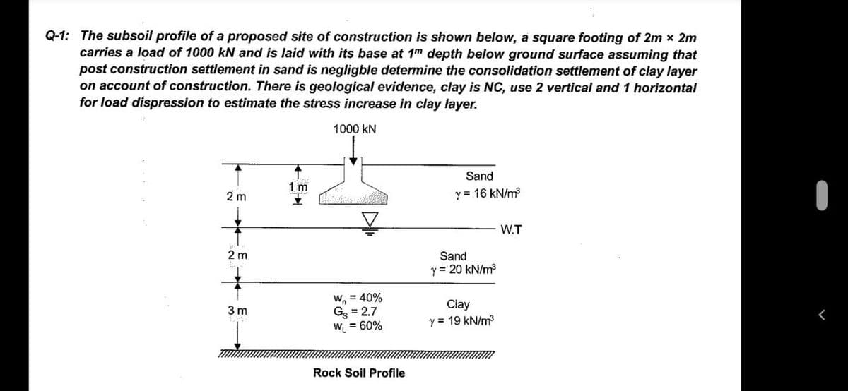 Q-1: The subsoil profile of a proposed site of construction is shown below, a square footing of 2m x 2m
carries a load of 1000 kN and is laid with its base at 1m depth below ground surface assuming that
post construction settlement in sand is negligble determine the consolidation settlement of clay layer
on account of construction. There is geological evidence, clay is NC, use 2 vertical and 1 horizontal
for load dispression to estimate the stress increase in clay layer.
1000 KN
2m
2 m
3 m
1m
7
W₁ = 40%
G = 2.7
W₁ = 60%
Rock Soil Profile
Sand
y = 16 kN/m³
Sand
Y = 20 kN/m³
Clay
Y = 19 kN/m³
W.T
