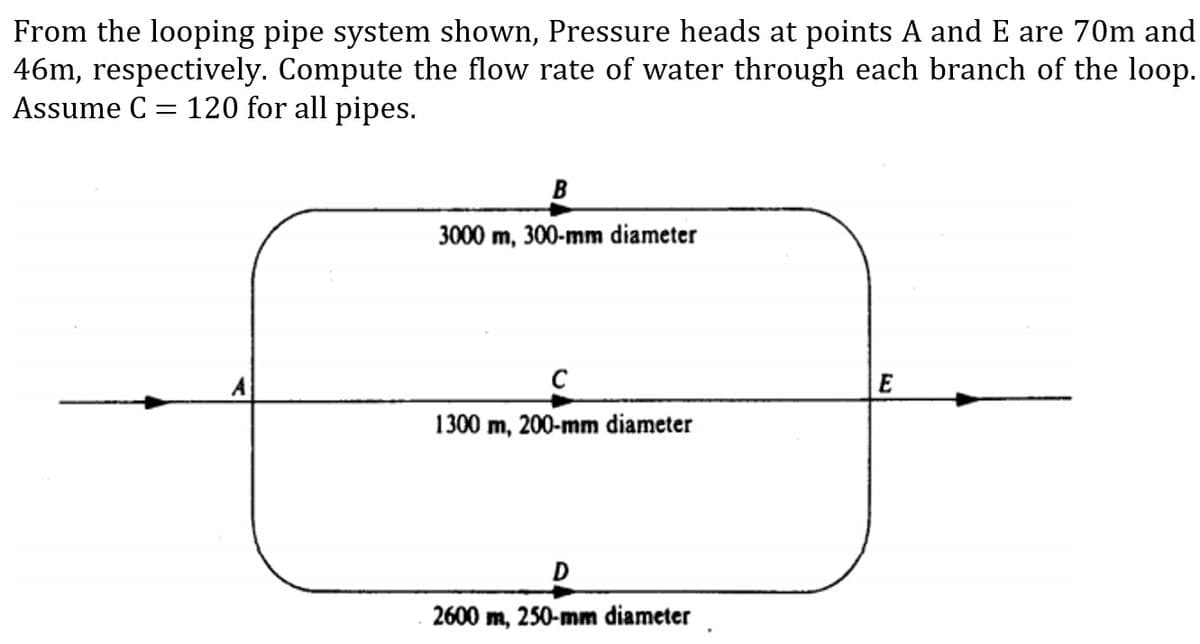 From the looping pipe system shown, Pressure heads at points A and E are 70m and
46m, respectively. Compute the flow rate of water through each branch of the loop.
Assume C = 120 for all pipes.
B
3000 m, 300-mm diameter
A
1300 m, 200-mm diameter
D
2600 m, 250-mm diameter
