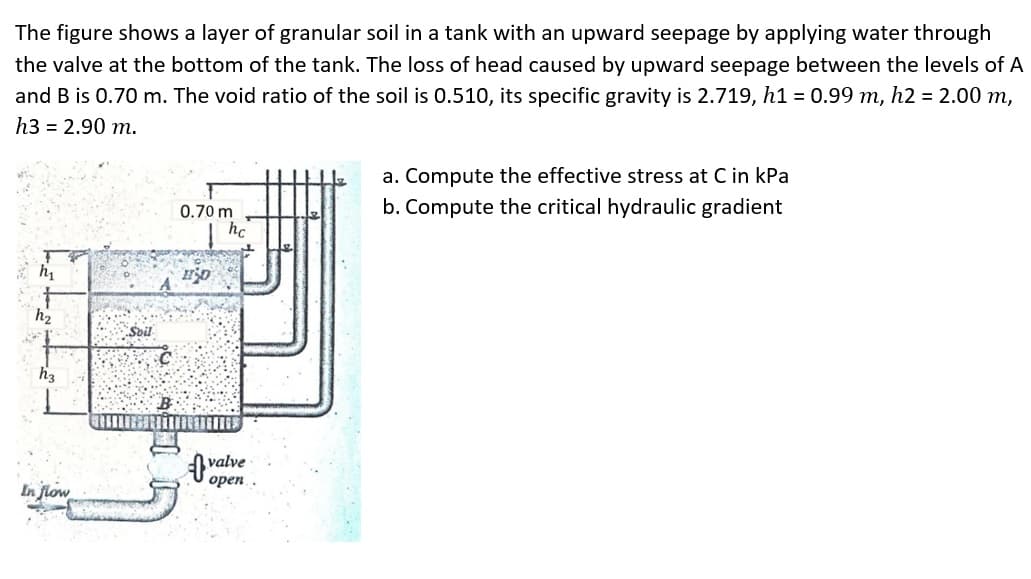 The figure shows a layer of granular soil in a tank with an upward seepage by applying water through
the valve at the bottom of the tank. The loss of head caused by upward seepage between the levels of A
and B is 0.70 m. The void ratio of the soil is 0.510, its specific gravity is 2.719, h1 = 0.99 m, h2 = 2.00 m,
h3 = 2.90 m.
a. Compute the effective stress at C in kPa
b. Compute the critical hydraulic gradient
0.70 m
hc
h2
h3
valve
орen
In flow
