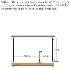 *R8-4. The wires each have a diameter of 12 mm, length
of 0.6 m, and are made from 304 stainless steel. If P-30 kN,
determine the angle of tilt of the rigid beam AB.
De
0.6 m
-0.6 m-
-0.3 m-
