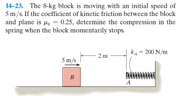 14-23. The 8-kg block is moving with an initial speed of
5 m/s. If the coefficient of kinetic friction between the block
and plane is µz = 0.25, determine the compression in the
spring when the block momentarily stops.
k = 200 N/m
2 m
5 m/s
B.
A
