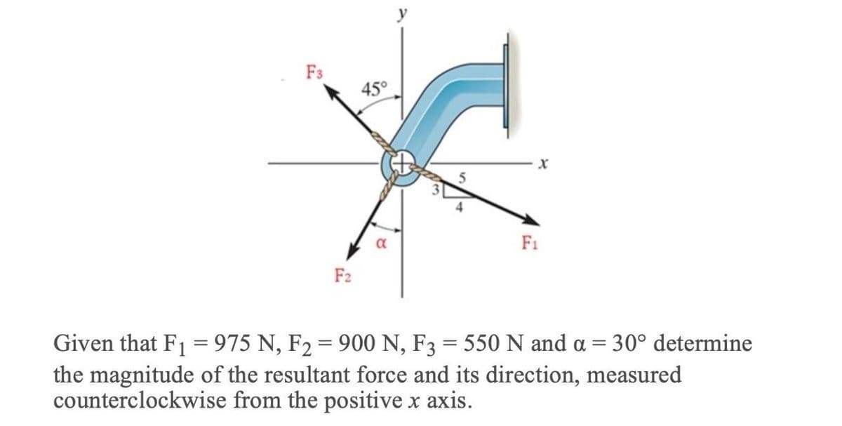 F3
45°
F1
F2
Given that F1 = 975 N, F2 = 900 N, F3 = 550 N and a = 30° determine
the magnitude of the resultant force and its direction, measured
counterclockwise from the positive x axis.
