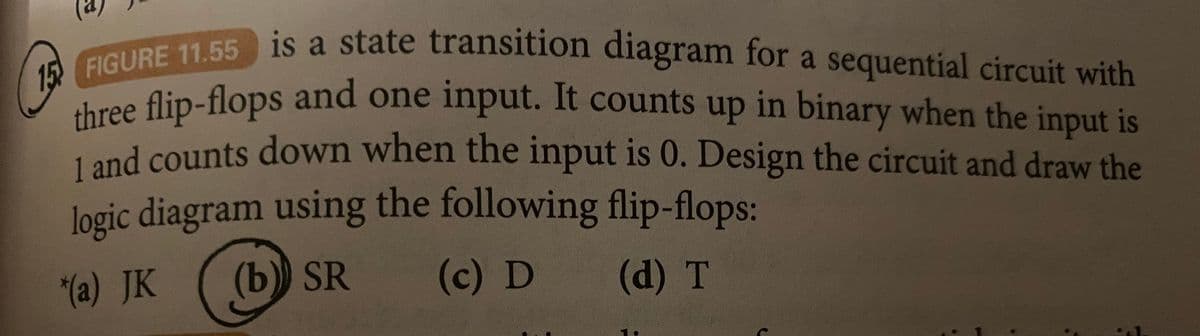 three flip-flops and one input. It counts up in binary when the input is
RE 11 55 is a state transition diagram for a sequential circuit with
shree flip-flops and one input. It counts up in binary when the input is
Land counts down when the input is 0. Design the circuit and draw the
logic diagram using the following flip-flops:
"(a) JK
(b)) SR
(c) D (d) T
