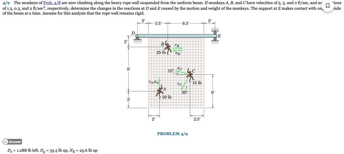 4/9 The monkeys of Prob. 4/8 are now climbing along the heavy rope wall suspended from the uniform beam. If monkeys A, B, and Chave velocities of 5, 3, and 2 ft/sec, and ac
of 1.5, 0.5, and 2 ft/sec², respectively, determine the changes in the reactions at D and E caused by the motion and weight of the monkeys. The support at E makes contact with on.
of the beam at a time. Assume for this analysis that the rope wall remains rigid.
2'
✓Answer
Dx = 1.288 lb left, Dy = 35.5 lb up, NË = 25.6 lb up
2'
8'
3'
3.5'→→→
B ВС
25 lb (
VA,aA
2'
UB
A
20 lb
ав
-6.5'-
ac
15°
UC
LC
30°
PROBLEM 4/9
15 lb
2.5'
2'
6'
E
tions
side