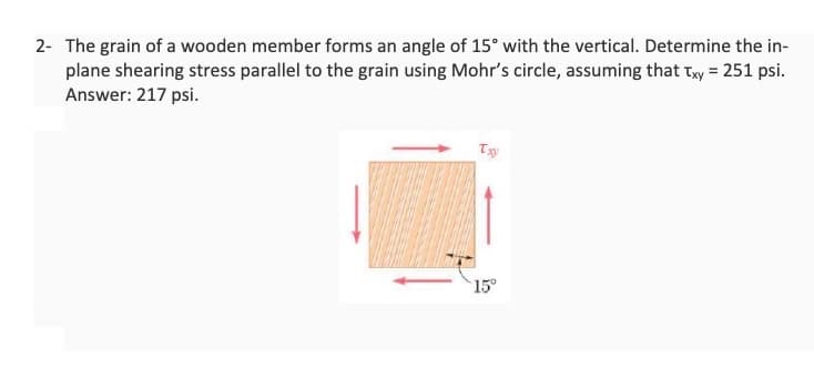 2- The grain of a wooden member forms an angle of 15° with the vertical. Determine the in-
plane shearing stress parallel to the grain using Mohr's circle, assuming that Txy = 251 psi.
Answer: 217 psi.
Txy
15°