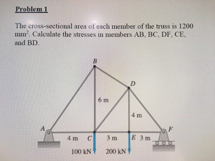 Problem 1
The cross-sectional area of each member of the truss is 1200
mm². Calculate the stresses in members AB, BC, DF, CE,
and BD.
A
4 m
C
100 kN
B
6 m
3 m
200 kN
D
4 m
E 3 m
F