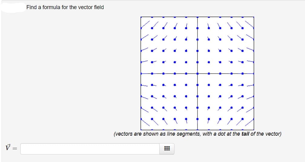 Find a formula for the vector field
(vectors are shown as line segments, with a dot at the tail of the vector)
V =
