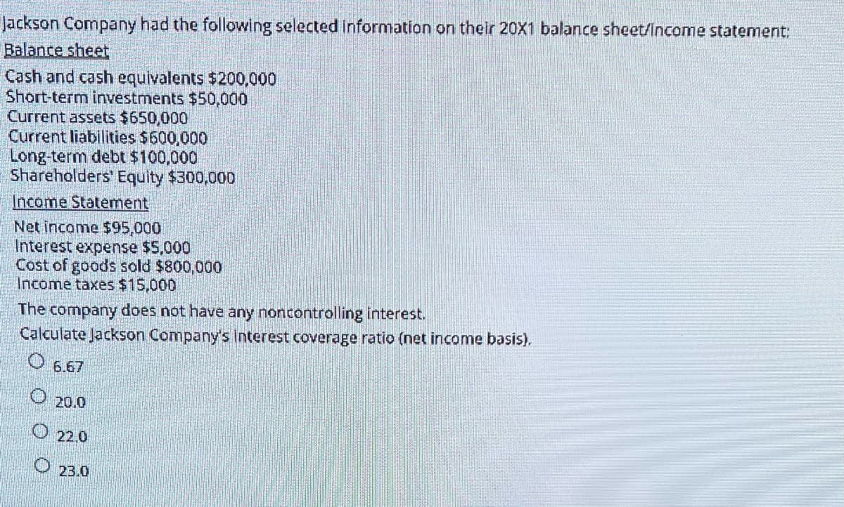 Jackson Company had the following selected information on their 20X1 balance sheet/income statement:
Balance sheet
Cash and cash equivalents $200,000
Short-term investments $50,000
Current assets $650,000
Current liabilities $600,000
Long-term debt $100,000
Shareholders' Equity $300,000
Income Statement
Net income $95,000
Interest expense $5,000
Cost of goods sold $800,000
Income taxes $15,000
The company does not have any noncontrolling interest.
Calculate Jackson Company's interest coverage ratio (net income basis).
Ⓒ 6.67
20.0
22.0
23.0