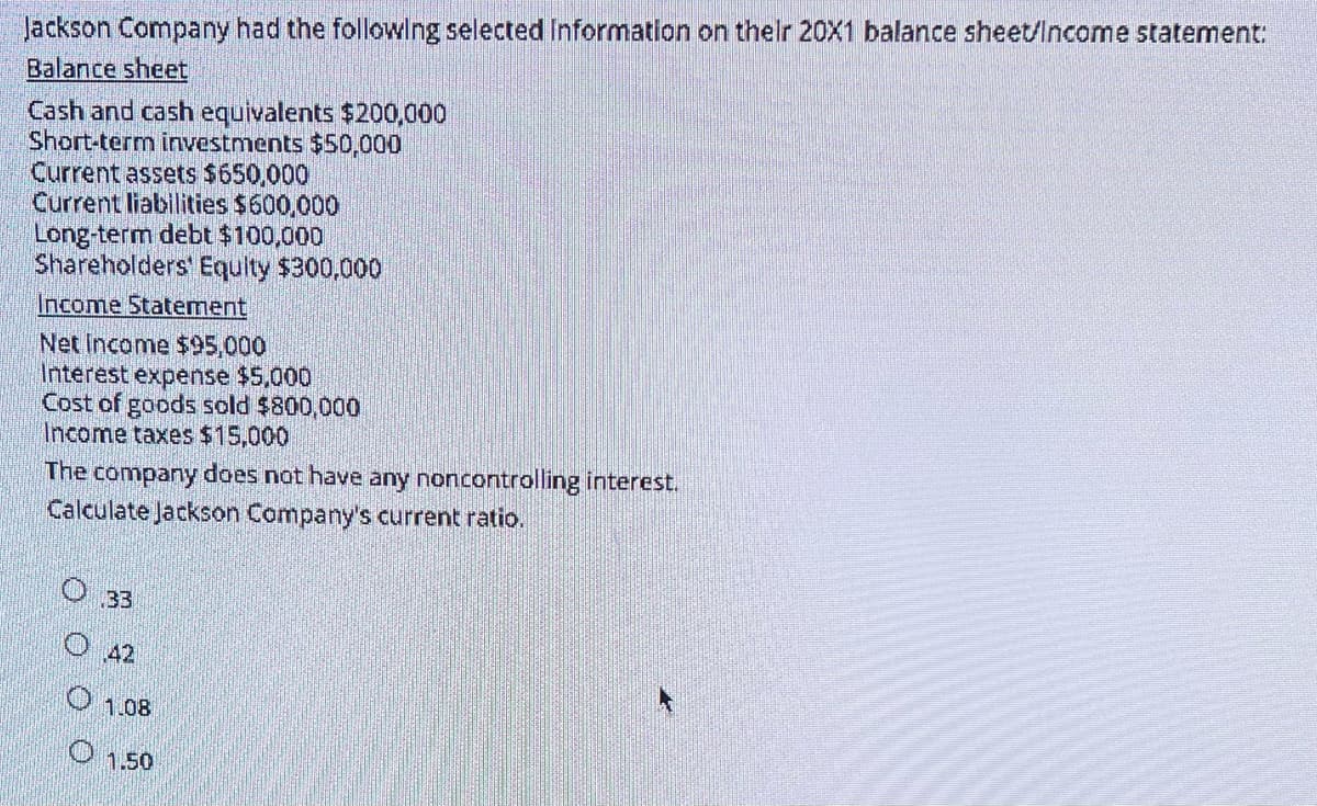 Jackson Company had the following selected Information on their 20X1 balance sheet/Income statement:
Balance sheet
Cash and cash equivalents $200,000
Short-term investments $50,000
Current assets $650,000
Current liabilities $600,000
Long-term debt $100,000
Shareholders' Equity $300,000
Income Statement
Net Income $95,000
Interest expense $5,000
Cost of goods sold $800,000
Income taxes $15,000
The company does not have any noncontrolling interest.
Calculate Jackson Company's current ratio.
O33
42
1.08
1.50