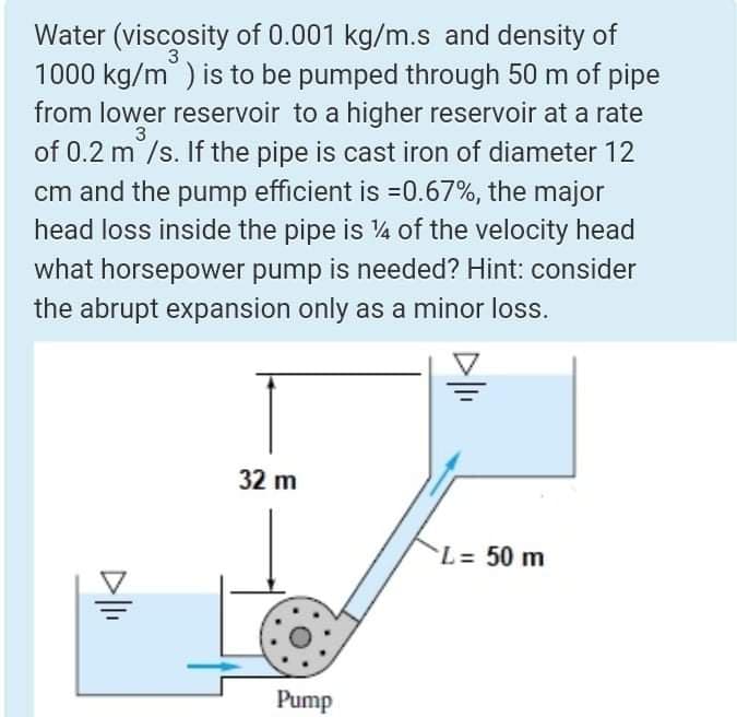 Water (viscosity of 0.001 kg/m.s and density of
1000 kg/m ) is to be pumped through 50 m of pipe
from lower reservoir to a higher reservoir at a rate
of 0.2 m /s. If the pipe is cast iron of diameter 12
cm and the pump efficient is =0.67%, the major
head loss inside the pipe is 4 of the velocity head
3
what horsepower pump is needed? Hint: consider
the abrupt expansion only as a minor loss.
32 m
L= 50 m
Pump
