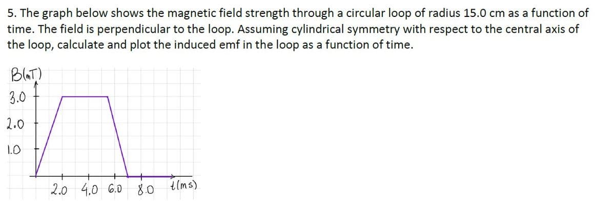 5. The graph below shows the magnetic field strength through a circular loop of radius 15.0 cm as a function of
time. The field is perpendicular to the loop. Assuming cylindrical symmetry with respect to the central axis of
the loop, calculate and plot the induced emf in the loop as a function of time.
BOT)
3.0
2.0
1.0
2.0 4.0 6.0 80 tlms)
