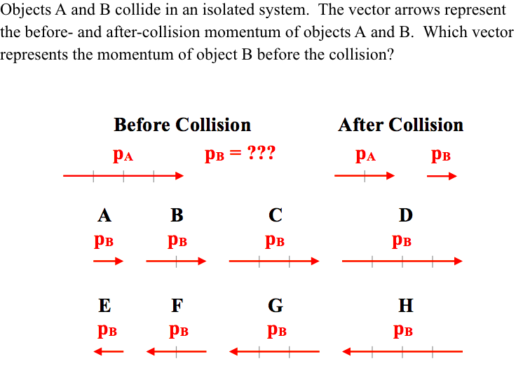 Objects A and B collide in an isolated system. The vector arrows represent
the before- and after-collision momentum of objects A and B. Which vector
represents the momentum of object B before the collision?
Before Collision
After Collision
PA
Рв 3 ???
PA
рв
Рв
Рв
рв
рв
н
рв
рв
Рв
Рв
