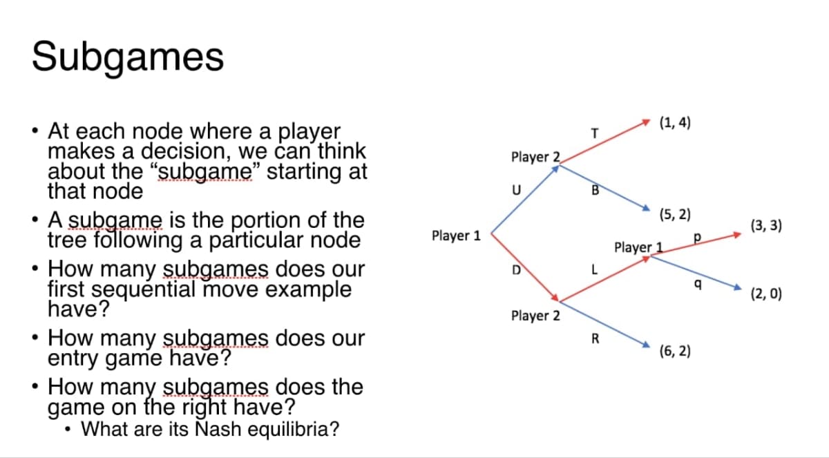 Subgames
•
•
•
At each node where a player
makes a decision, we can think
about the "subgame" starting at
that node
A subgame is the portion of the
tree following a particular node
How many subgames does our
first sequential move example
have?
• How many subgames does our
entry game have?
•
How many subgames does the
game on the right have?
•
What are its Nash equilibria?
Player 1
(1,4)
T
Player 2
U
B
(5,2)
(3,3)
р
Player 1
D
L
9
(2, 0)
Player 2
R
(6, 2)