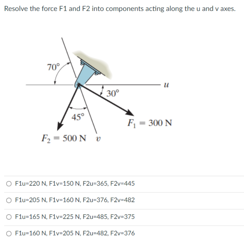 Resolve the force F1 and F2 into components acting along the u and v axes.
70°
45°
F₂ = 500 N v
30°
F₁ = 300 N
O F1u-220 N, F1v=150 N, F2u=365, F2v=445
O F1u=205 N, F1v=160 N, F2u-376, F2v=482
O F1u=165 N, F1v-225 N, F2u-485, F2v-375
u
O F1u-160 N, F1v=205 N, F2u=482, F2v=376