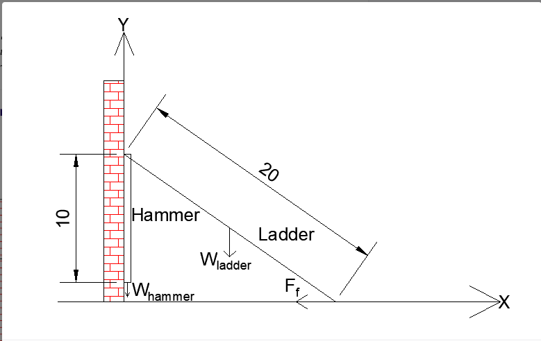 Y
Hammer
Ladder
Wiadder
Whammer
20
