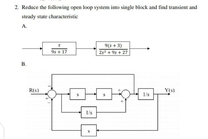 2. Reduce the following open loop system into single block and find transient and
steady state characteristic
А.
9(s + 3)
9s + 17
2s2 + 9s + 27
R(s)
Y(s)
S
S
1/s
1/s
B.
