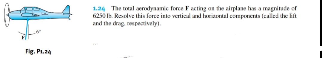 1.24 The total aerodynamic force F acting on the airplane has a magnitude of
6250 lb. Resolve this force into vertical and horizontal components (called the lift
and the drag, respectively).
6°
Fig. P1.24
