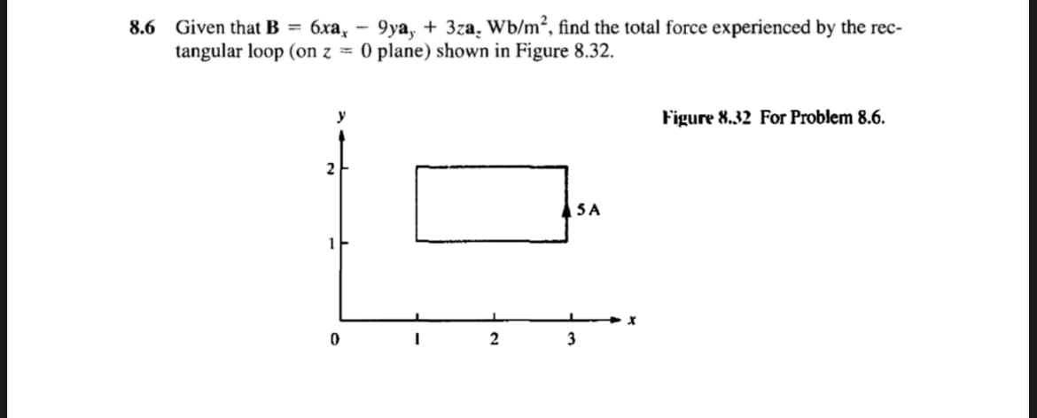 8.6 Given that B = 6xa, - 9ya, + 3za. Wb/m², find the total force experienced by the rec-
tangular loop (on z = 0 plane) shown in Figure 8.32.
2
y
0
I
L
2
5 A
3
Figure 8.32 For Problem 8.6.