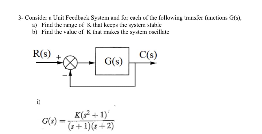 3- Consider a Unit Feedback System and for each of the following transfer functions G(s),
a) Find the range of K that keeps the system stable
b) Find the value of K that makes the system oscillate
R(s)
i)
G(s)
G(s)
K(s²+1)
(s+1)(s+2)
C(s)