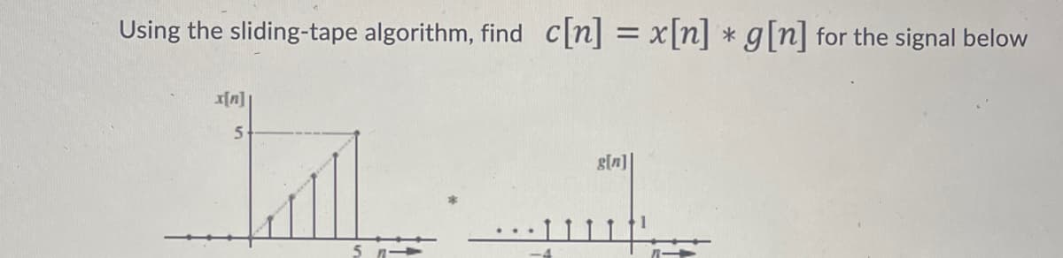 Using the sliding-tape algorithm, find c[n] = x[n] *g[n] for the signal below
x[n]
الها
5
5 n->>>
g[n]