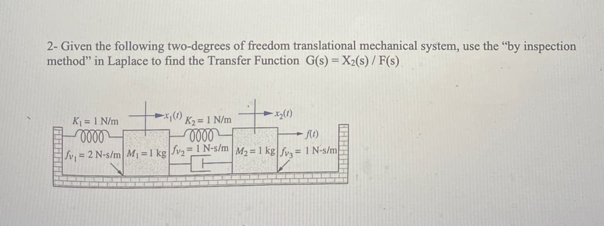2- Given the following two-degrees of freedom translational mechanical system, use the "by inspection
method" in Laplace to find the Transfer Function G(s) = X₂(s) / F(s)
(1)
x₂(1)
K₁ = 1 N/m
oooo
K₂= 1 N/m
oooo
f(1)
fv₁
= 2 N-s/m| M₁ = 1 kg|fv₂= 1 N-s/m| M₂ = 1 kg|fv₂ = 1 N-s/m
TH H H HE