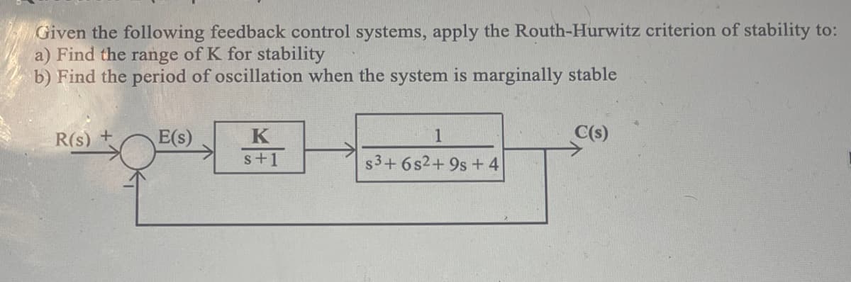 Given the following feedback control systems, apply the Routh-Hurwitz criterion of stability to:
a) Find the range of K for stability
b) Find the period of oscillation when the system is marginally stable
R(s) + E(s)
K
s+1
1
s3+ 6s2+9s +4
C(s)