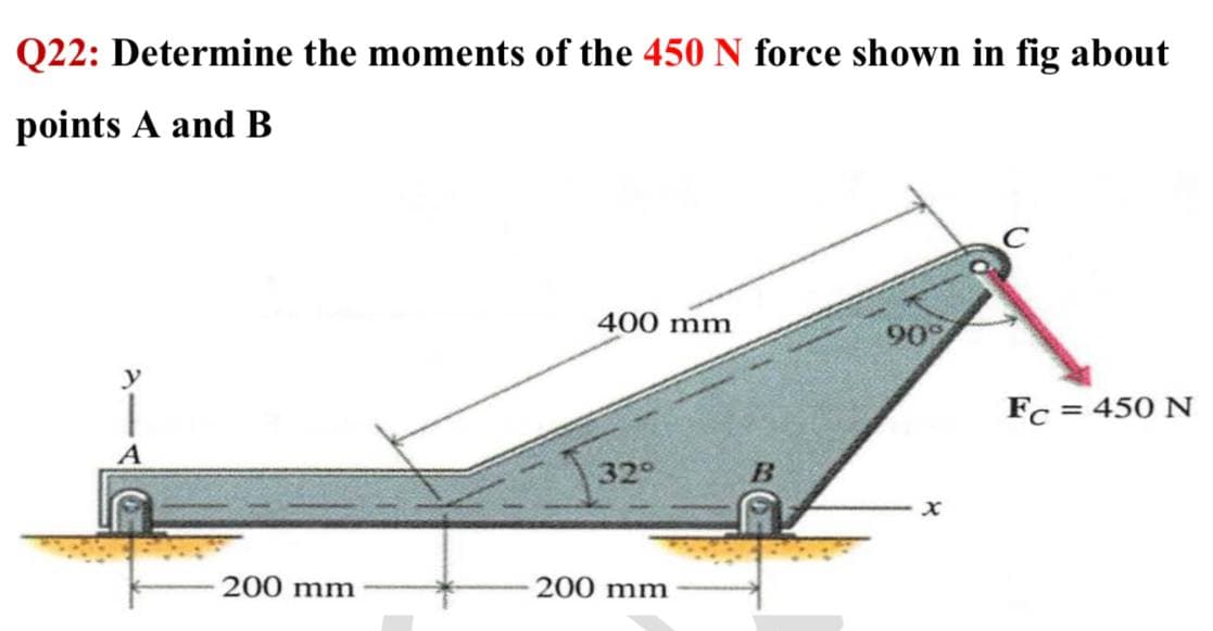 Q22: Determine the moments of the 450 N force shown in fig about
points A and B
y
A
200 mm
400 mm
32°
200 mm
B
90%
Fc = 450 N