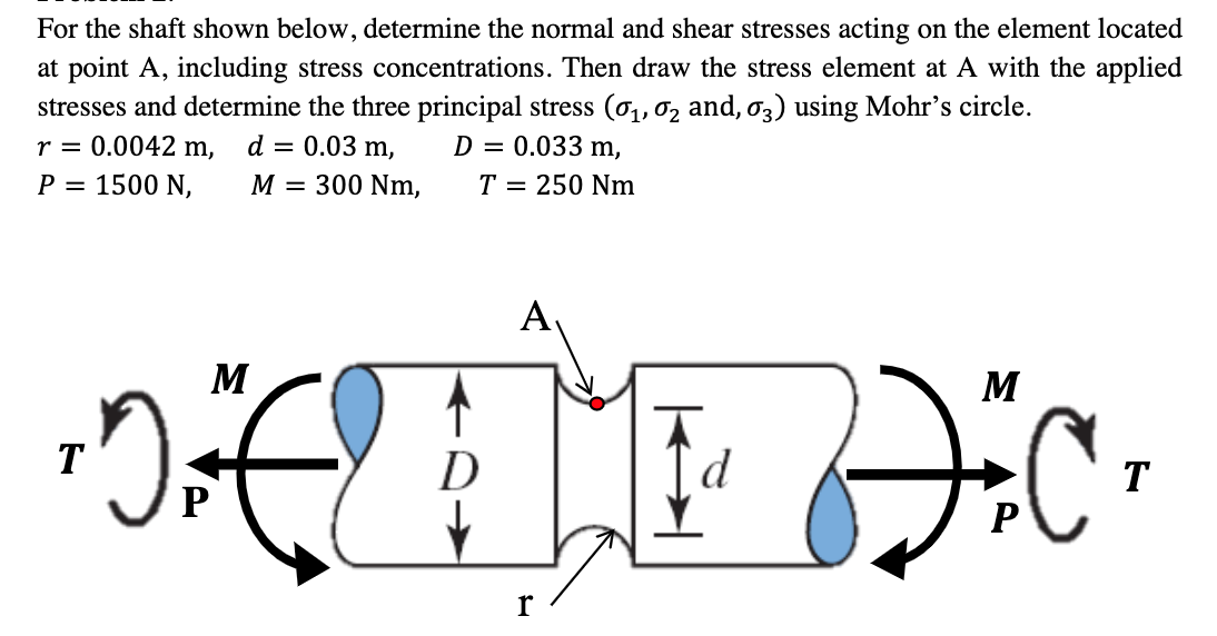 For the shaft shown below, determine the normal and shear stresses acting on the element located
at point A, including stress concentrations. Then draw the stress element at A with the applied
stresses and determine the three principal stress (0₁, 2 and, σ3) using Mohr's circle.
r = 0.0042 m,
d = 0.03 m,
D = 0.033 m,
T = 250 Nm
P = 1500 N, M = 300 Nm,
A
M
M
DEHRƏC
T
d
T
P
P
r