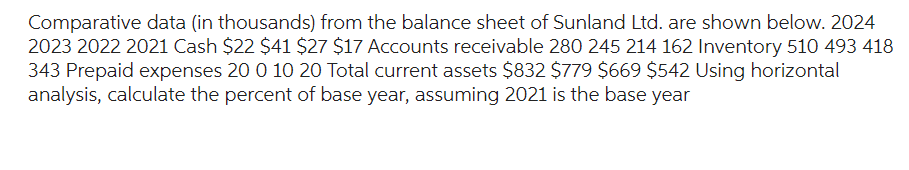 Comparative data (in thousands) from the balance sheet of Sunland Ltd. are shown below. 2024
2023 2022 2021 Cash $22 $41 $27 $17 Accounts receivable 280 245 214 162 Inventory 510 493 418
343 Prepaid expenses 20 0 10 20 Total current assets $832 $779 $669 $542 Using horizontal
analysis, calculate the percent of base year, assuming 2021 is the base year