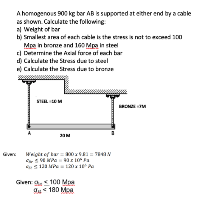 A homogenous 900 kg bar AB is supported at either end by a cable
as shown. Calculate the following:
a) Weight of bar
b) Smallest area of each cable is the stress is not to exceed 100
Mpa in bronze and 160 Mpa in steel
c) Determine the Axial force of each bar
d) Calculate the Stress due to steel
e) Calculate the Stress due to bronze
STEEL =10 M
BRONZE =7M
A
B
20 M
Weight of bar = 800 x 9.81 = 7848 N
OBr S 90 MPa = 90 x 10° Pa
Ost s 120 MPa = 120 x 10° Pa
Given:
Given: Obr < 100 Mpa
Ost <180 Mpa
