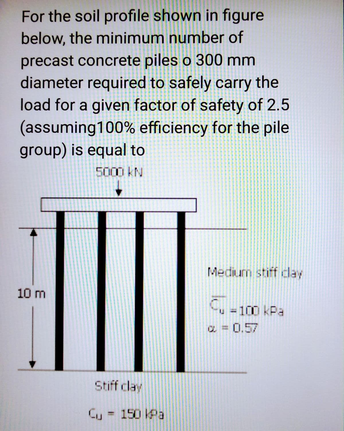 For the soil profile shown in figure
below, the minimum number of
precast concrete piles o 300 mm
diameter required to safely carry the
load for a given factor of safety of 2.5
(assuming100% efficiency for the pile
group) is equal to
5000 KN
10 m
Stiff clay
Cu = 150 ka
Medium stiff clay
CU-100 kPa
Q = 0.57