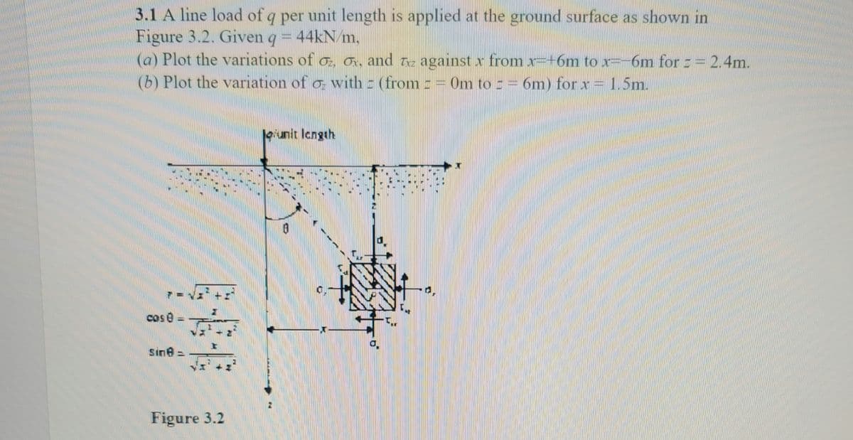 3.1 A line load of q per unit length is applied at the ground surface as shown in
Figure 3.2. Given q = 44kN/m,
T
(a) Plot the variations of , and against x from x=-6m to x=-6m for == 2.4m.
(b) Plot the variation of a with = (from = = Om to = = 6m) for x = 1.5m.
COS
185
sing =
Figure 3.2
Jounit length
0
HE
32
THA
4.
04
d.