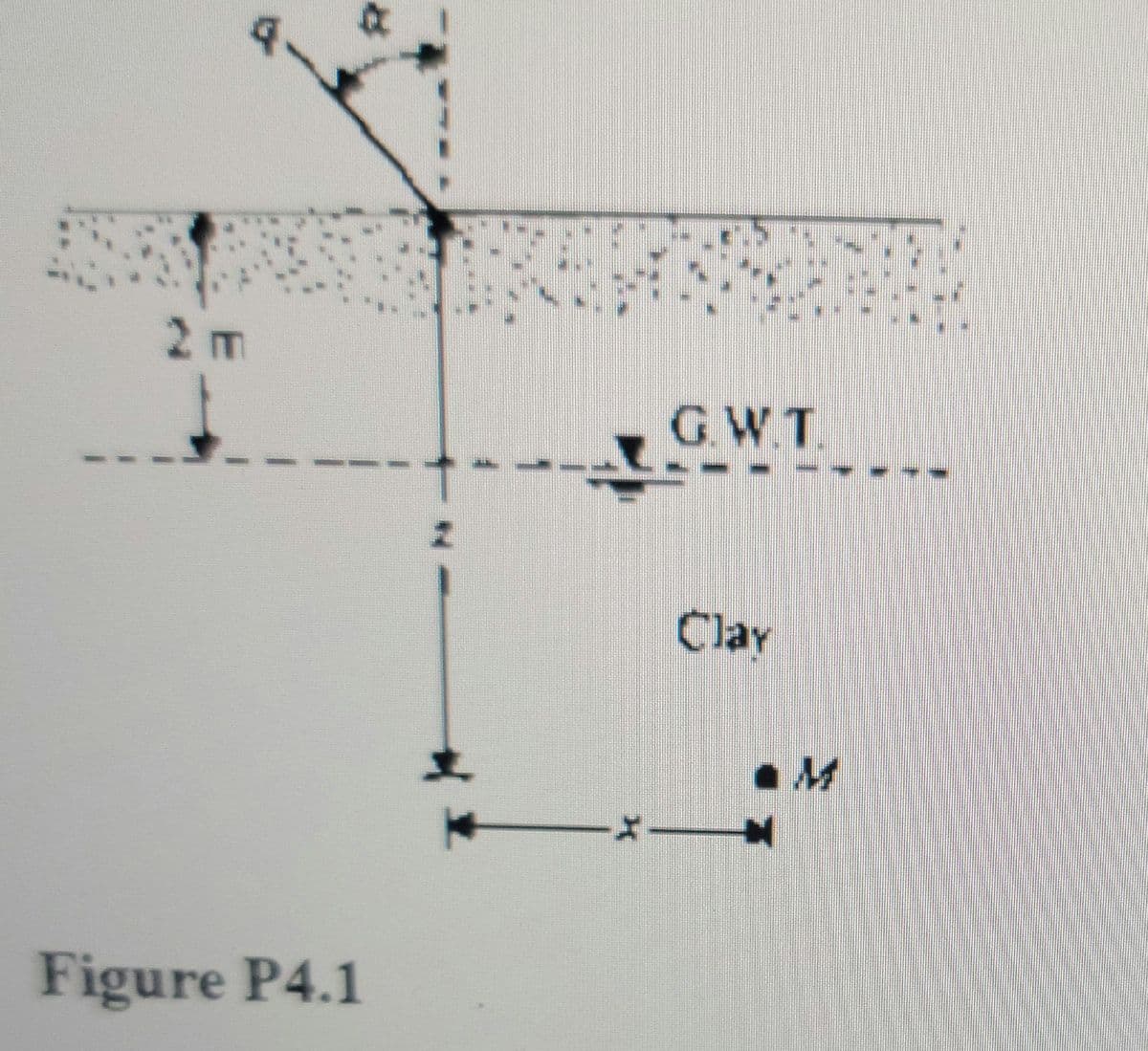 9.
8
Figure P4.1
N
Ž
EDE
6
G.W.T.
Clay
X ——
7
11