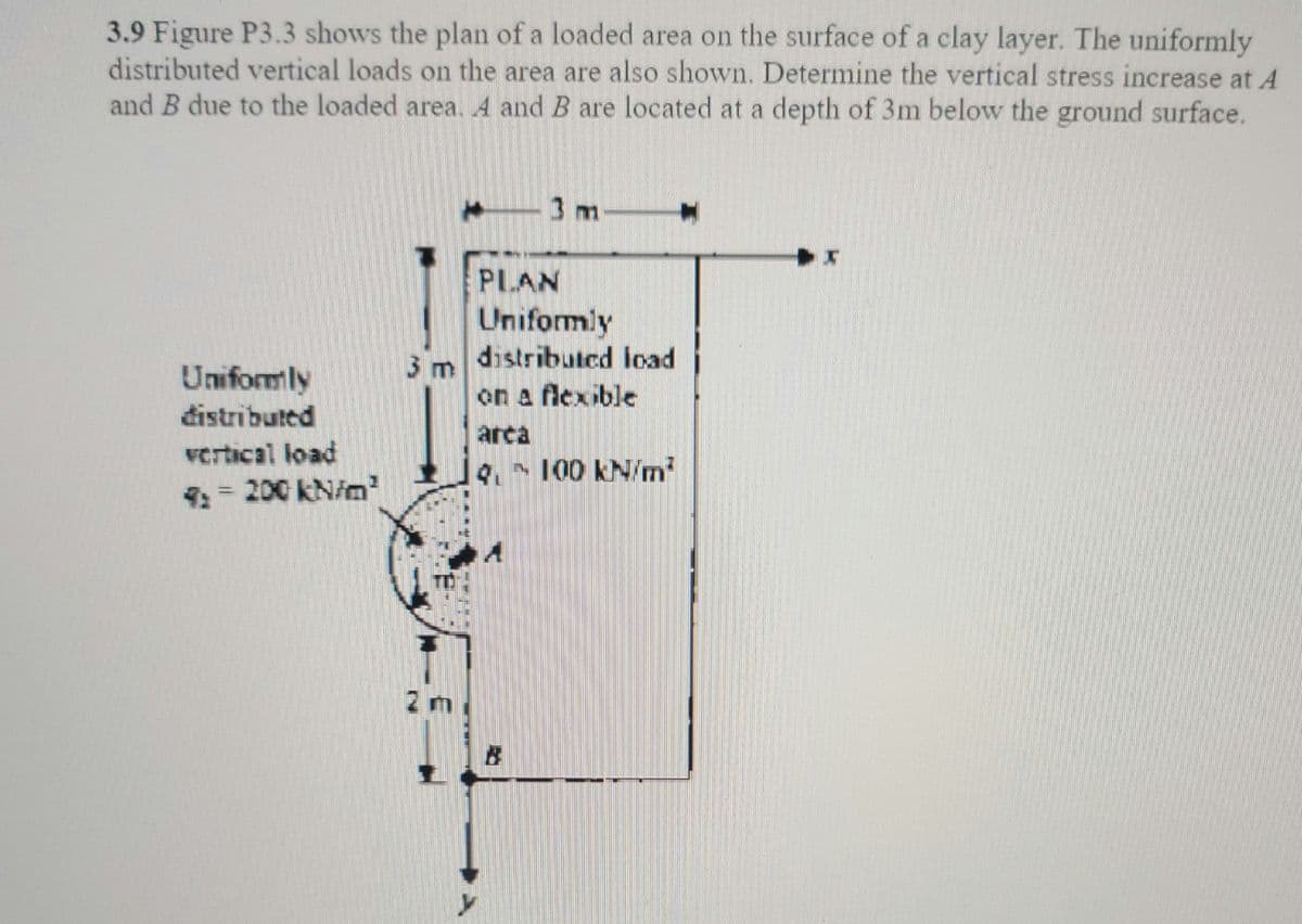 3.9 Figure P3.3 shows the plan of a loaded area on the surface of a clay layer. The uniformly
distributed vertical loads on the area are also shown. Determine the vertical stress increase at A
and B due to the loaded area. A and B are located at a depth of 3m below the ground surface.
Uniformly
distributed
vertical load
4₂ = 200 kN/m²
ר
2 m
3 m
PLAN
Uniformly
3 m distributed load
on a flexible
arca
a.~100 kN/m²