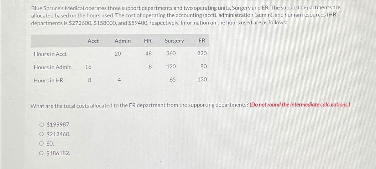 Blue Spruce's Medical operates three support departments and two operating units, Surgery and ER. The support departments are
allocated based on the hours used. The cost of operating the accounting (acct), administration (admin), and human resources (HR)
departments is $272600, $158000, and $59400, respectively. Information on the hours used are as follows:
Acct
Admin
HR
Surgery
ER
Hours in Acct
20
48
360
220
Hours in Admin
16
8
120
80
Hours in HR
8
4
65
130
What are the total costs allocated to the ER department from the supporting departments? (Do not round the intermediate calculations.)
O $199987.
O $212460.
O $0.
O $186182.