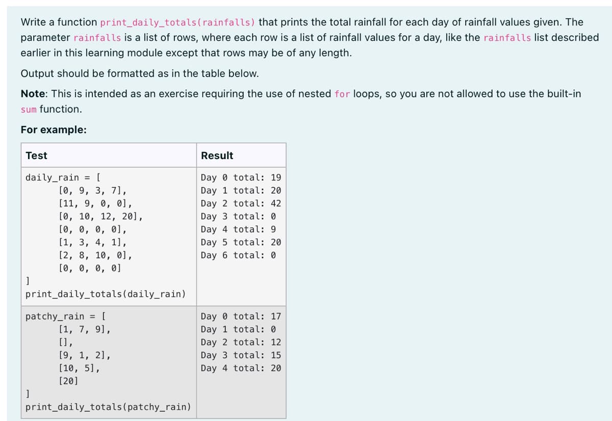 Write a function print_daily_totals(rainfalls) that prints the total rainfall for each day of rainfall values given. The
parameter rainfalls is a list of rows, where each row is a list of rainfall values for a day, like the rainfalls list described
earlier in this learning module except that rows may be of any length.
Output should be formatted as in the table below.
Note: This is intended as an exercise requiring the use of nested for loops, so you are not allowed to use the built-in
sum function.
For example:
Test
Result
daily_rain = [
[о, 9, 3, 71,
[11, 9, 0, 0],
[о, 10, 12, 201,
[0, 0, 0, 0],
[1, 3, 4, 1),
[2, 8, 10, 0],
[0, 0, 0, 0]
Day 0 total: 19
Day 1 total: 20
Day 2 total: 42
Day 3 total: 0
Day 4 total: 9
Day 5 total: 20
Day 6 total: 0
print_daily_totals(daily_rain)
patchy_rain = [
[1, 7, 9],
[],
[9, 1, 21,
[10, 5],
[20]
Day 0 total: 17
Day 1 total: 0
Day 2 total: 12
Day 3 total: 15
Day 4 total: 20
print_daily_totals(patchy_rain)
