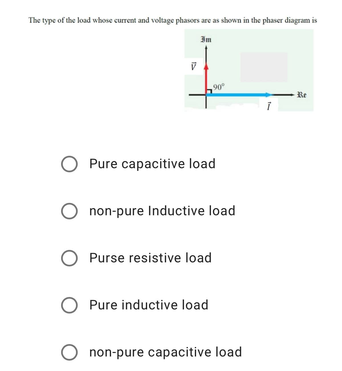 The type of the load whose current and voltage phasors are as shown in the phaser diagram is
Im
90°
- Re
Pure capacitive load
non-pure Inductive load
Purse resistive load
O Pure inductive load
non-pure capacitive load
