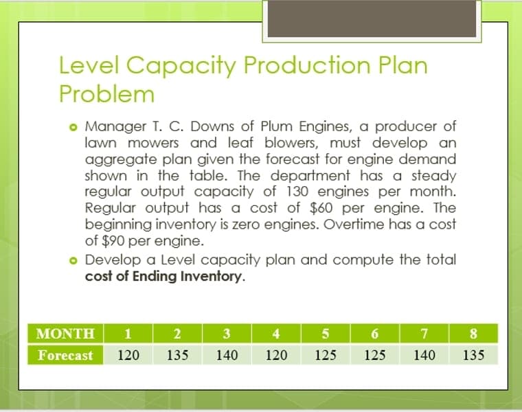 Level Capacity Production Plan
Problem
o Manager T. C. Downs of Plum Engines, a producer of
lawn mowers and leaf blowers, must develop an
aggregate plan given the forecast for engine demand
shown in the table. The department has a steady
regular output capacity of 130 engines per month.
Regular output has a cost of $60 per engine. The
beginning inventory is zero engines. Overtime has a cost
of $90 per engine.
o Develop a Level capacity plan and compute the total
cost of Ending Inventory.
MONTH
1
2
3
4
6
7
8.
Forecast
120
135
140
120
125
125
140
135
