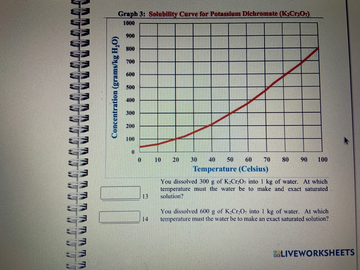 W
33
TALLATTAT
TATTTTTT
Graph 3: Solubility Curve for Potassium Dichromate (K₂Cr₂O7)
1000
Concentration (grams/kg H₂O)
900
800
700
600
500
400
300
200
100
0
0
13
14
10
20 30 40 50 60 70 80 90 100
Temperature (Celsius)
You dissolved 300 g of K₂Cr₂O, into 1 kg of water. At which
temperature must the water be to make and exact saturated
solution?
You dissolved 600 g of K₂Cr₂O, into 1 kg of water. At which
temperature must the water be to make an exact saturated solution?
BLIVEWORKSHEETS