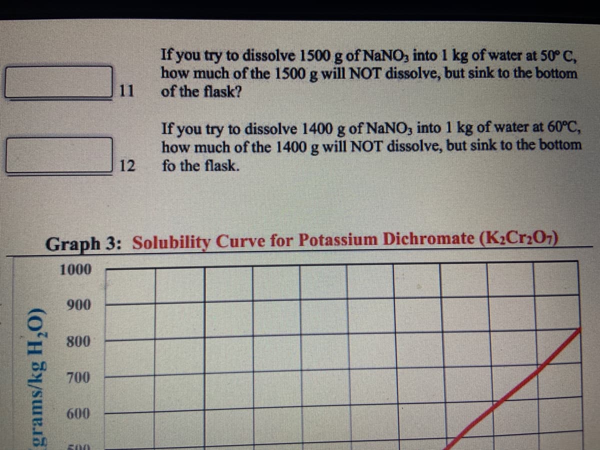 grams/kg H₂O)
900
Graph 3: Solubility Curve for Potassium Dichromate (K₂Cr₂07)
1000
800
700
600
12
EM
If you try to dissolve 1500 g of NaNO3 into 1 kg of water at 50° C,
how much of the 1500 g will NOT dissolve, but sink to the bottom
of the flask?
If you try to dissolve 1400 g of NaNO3 into 1 kg of water at 60°C,
how much of the 1400 g will NOT dissolve, but sink to the bottom
fo the flask.