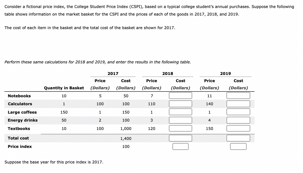 Consider a fictional price index, the College Student Price Index (CSPI), based on a typical college student's annual purchases. Suppose the following
table shows information on the market basket for the CSPI and the prices of each of the goods in 2017, 2018, and 2019.
The cost of each item in the basket and the total cost of the basket are shown for 2017.
Perform these same calculations for 2018 and 2019, and enter the results in the following table.
2017
2018
2019
Price
Cost
Price
Cost
Price
Cost
Quantity in Basket
(Dollars)
(Dollars)
(Dollars)
(Dollars)
(Dollars)
(Dollars)
Notebooks
10
50
7
11
Calculators
1
100
100
110
140
Large coffees
150
1
150
1
Energy drinks
50
2
100
3
Textbooks
10
100
1,000
120
150
Total cost
1,400
Price index
100
Suppose the base year for this price index is 2017.
