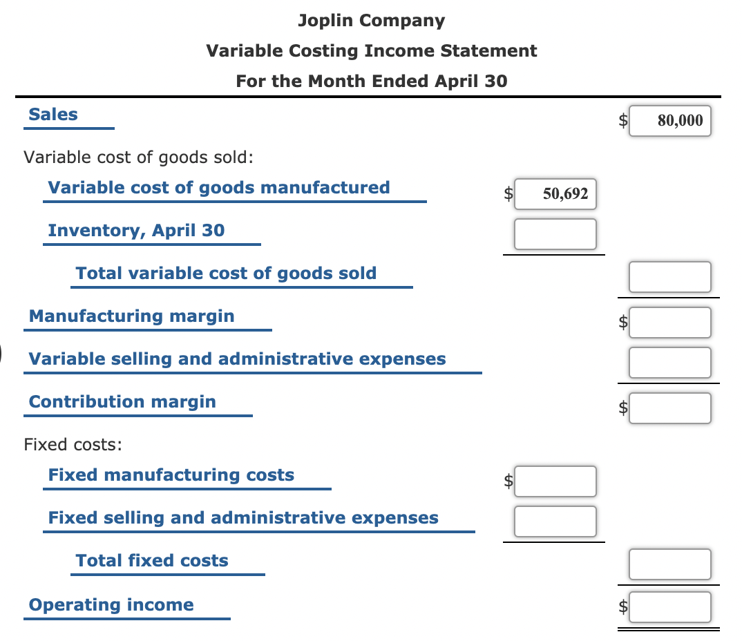 Joplin Company
Variable Costing Income Statement
For the Month Ended April 30
Sales
$
80,000
Variable cost of goods sold:
Variable cost of goods manufactured
50,692
Inventory, April 30
Total variable cost of goods sold
Manufacturing margin
Variable selling and administrative expenses
Contribution margin
Fixed costs:
Fixed manufacturing costs
Fixed selling and administrative expenses
Total fixed costs
Operating income
