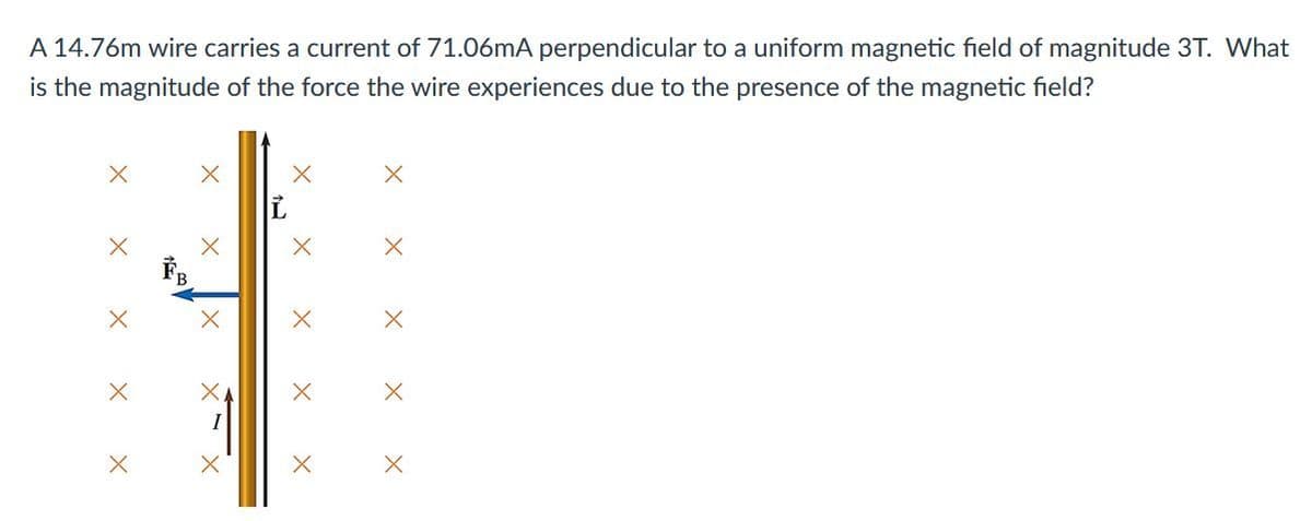 A 14.76m wire carries a current of 71.06mA perpendicular to a uniform magnetic field of magnitude 3T. What
is the magnitude of the force the wire experiences due to the presence of the magnetic field?
