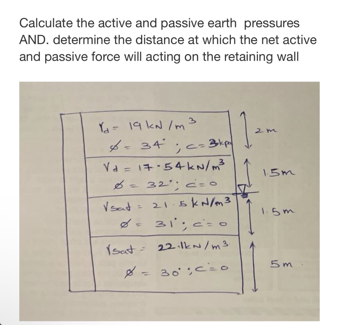 Calculate the active and passive earth pressures
AND. determine the distance at which the net active
and passive force will acting on the retaining wall
Ya=19 kN /m3
- 34 c=3kp
2m
6=34
%3D
Vd = 17.54kN/m3
8=32"; ċ=o
%3D
1.5m
%3D
= 21. BkN/m3
V sat
8= 31; c'= o
%3D
1.5m
%3D
Ysat = 22.lkN/m3
5 m
8=30;cio
