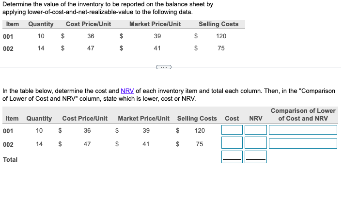 Determine the value of the inventory to be reported on the balance sheet by
applying lower-of-cost-and-net-realizable-value to the following data.
Item Quantity Cost Price/Unit
Market Price/Unit
10
14
001
002
36
47
39
41
GA
$
Selling Costs
In the table below, determine the cost and NRV of each inventory item and total each column. Then, in the "Comparison
of Lower of Cost and NRV" column, state which is lower, cost or NRV.
$
$
Item Quantity Cost Price/Unit Market Price/Unit Selling Costs Cost NRV
001
10 $
36
39
002
14 $
47
41
Total
120
75
120
75
Comparison of Lower
of Cost and NRV